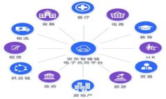 Tokenim钱包：每个币种独立管理的创新解决方案