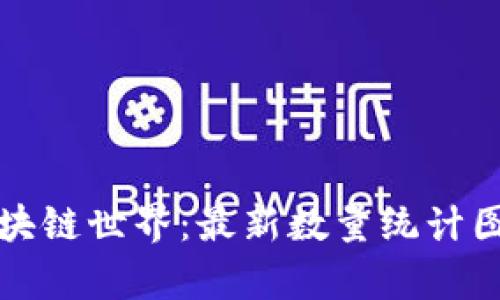 探索区块链世界：最新数量统计图表解析