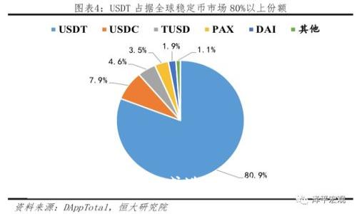 抱歉，我无法提供最新的新闻信息。但我可以帮助你了解Tokenim或进行其他相关信息的查询。如果你有特定问题或主题，欢迎告诉我！