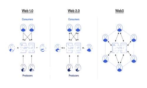 在使用Tokenim钱包的过程中，一些用户可能会遇到忘记或者没有记录助记词（恢复词）的问题。助记词是用来恢复钱包的唯一凭证，因此非常重要。然而，有时我们可能因为各种原因而忘记它，在这种情况下，恢复Tokenim钱包的过程就显得尤为关键。下面我们将详细探讨如何在没有助记词的情况下恢复Tokenim钱包。

什么是助记词？为什么它如此重要？

助记词是一组随机生成的单词，通常由12个或24个单词组成。这些单词是用来生成你的私钥，从而允许你访问和管理你的加密货币资产。简单来说，助记词就是你钱包的“身份证”。如果你失去了这些单词，相当于失去了对钱包的访问权限。

在加密货币的世界中，安全性是至关重要的。因此，钱包提供的助记词不仅是用来恢复钱包的工具，而且还是确认你身份的重要标识。如果有人获取了你的助记词，理论上他们可以完全控制你的钱包。因此，将助记词安全地保管起来至关重要。

没有助记词的情况下，钱包是否可以恢复？

当你忘记或者没有记录下助记词时，恢复钱包的难度会增加。大多数情况下，如果没有助记词，你将无法恢复你的Tokenim钱包。这是因为Tokenim钱包采用的是去中心化的方式，没有任何中央机构可以帮助你恢复账户。

尝试恢复钱包的过程可能会让人焦虑与沮丧，尤其是当你意识到该钱包中存有未动用的资产时。然而，了解钱包的运作机制很重要，这可以帮助你明白在无法恢复助记词的情况下，所能采取的措施。

尝试的恢复方法

尽管没有助记词，仍然有一些途径可以尝试恢复你的Tokenim钱包。以下是几个可行的建议：

h41. 检查备份/h4
首先，如果你曾经对你的钱包进行过备份，检查一下你是否存储了重要的文件或截图。许多用户会选择在设定钱包时将助记词截图或写在纸上。如果你有这样一个备份，那么恢复将相对简单。

h42. 设备恢复/h4
有时用户可能会在设备上记下相关信息，检查你的电脑、手机或其他设备上是否保存过相关内容。搜索与Tokenim相关的任何文件或信息，可能会意外找到助记词的线索。

h43. 联系客服/h4
虽然Tokenim是去中心化的，但你依然可以试着联系Tokenim的客户服务。虽然他们可能无法直接帮助你恢复助记词，但他们可以提供建议或指导您下一步该如何做。

h44. 阅读帮助文档/h4
访问Tokenim的官方网站或社区论坛，查看是否有其他用户遭遇类似的问题。他们可能会分享经验和建议，帮助你更好地理解情况，甚至找到解决方案。

防止未来遗忘助记词的策略

即使你在此时无法恢复钱包，但你可以采取措施，确保未来不会再发生同样的事情。以下是一些实用的建议：

h41. 安全存储/h4
确保将助记词安全地存储在多个地方，例如安全的密码管理器、纸质记下并放置在安全的地方、或者使用防火、防水的保险箱进行存储。这样，即使发生意外，你仍然可以通过备份找回助记词。

h42. 实际记忆/h4
尝试记住助记词也是一种有效方法。反复练习默写，或者将助记词编成故事，这样你更容易记住。

h43. 定期检查和更新/h4
定期检查你的加密货币资产和相关文档，确保备份是最新的。如果你更换了钱包，确保尽快备份新的助记词。

总结

总而言之，助记词的丢失给Tokenim钱包的恢复带来了挑战。如果你没有助记词，恢复钱包的可能性几乎是零。因此，事前做好防范措施，确保助记词的安全与完整，是每位加密货币用户必须重视的事。

希望以上信息能帮助你更好地理解Tokenim钱包的助记词机制，以及当遇到问题时应采取的措施。记住，安全至关重要，保护你的助记词，可以有效防止资产的损失。