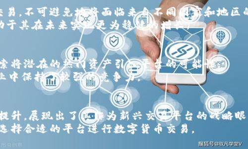 为何Tokenim不适合支持比特币交易？深度解析其背后的原因
keywordsTokenim,比特币,交易所,区块链/keywords

引言
在当今迅猛发展的数字货币世界中，各种交易所如雨后春笋般涌现，Tokenim便是其中之一。作为一个新兴的区块链项目，Tokenim引起了许多加密货币爱好者的关注。但有一个显著的问题困扰着许多用户，那就是Tokenim为何不支持比特币的交易。这一问题不仅涉及到技术层面，更深涉到市场策略以及用户体验。本文将对此进行深入分析，揭示Tokenim与比特币之间的复杂关系，让我们一探究竟。

Tokenim的基本概述
Tokenim作为一个新兴的加密货币平台，旨在为用户提供一个高效、便捷的交易环境。其团队由多位在区块链、金融及技术行业经验丰富的专业人士组成，致力于为用户带来最前沿的数字资产管理方案。无论是在技术开发还是市场运营，Tokenim都展现出了极强的创新意识和快速反应能力。

比特币的地位与Tokenim的选择
比特币自2009年诞生以来，逐渐发展成为全球最知名、最有价值的数字货币。无可否认，比特币在数字资产中占据了举足轻重的地位。然而，Tokenim并未将比特币纳入其交易所支持的资产范围内，这背后的原因值得深思。

技术限制与挑战
首先，从技术角度来看，比特币的网络结构与Tokenim的设计理念并不完全吻合。比特币作为一个去中心化的系统，其交易处理速度相对较慢，每个区块的生成时间约为10分钟。而Tokenim为了实现高效的交易体验，采用了不同于比特币的区块链技术，使得其交易确认时间可以缩短至几秒钟甚至更短。
此外，比特币的交易费用在网络拥堵时会有所上涨，对用户造成了额外的经济负担。而Tokenim致力于降低用户的交易成本，以便提供更具吸引力的交易方案。因此，技术上的不兼容性使得Tokenim选择不支持比特币。

市场策略与差异化定位
除了技术上的局限，市场策略也是Tokenim不支持比特币的重要原因之一。面对众多交易所，Tokenim希望能够在激烈的竞争中找到自我差异化的定位。比特币作为市场的领军者，已经被无数交易平台所采用，竞争异常激烈。Tokenim若盲目跟随，未必能够开辟出一片新的天地。
因此，Tokenim正在探索其他数字资产的可能性，尤其是一些具有创新性和成长潜力的代币。通过这种方式，Tokenim不仅能够吸引特色项目的关注，还能够培养出一批忠实的用户群体，这无疑是明智的市场选择。

用户体验与服务
用户体验是任何交易所成功的关键。在这一点上，Tokenim倾向于提供高效且简单的交易流程。比特币的复杂性和价格波动性使得新手用户往往感到困惑。在设计交易体验时，Tokenim未来希望能够强调“轻量级”与“便捷性”。
通过不支持比特币，Tokenim能够专注于简化其他交易流程，使得用户在进行交易时不会被复杂的操作和不稳定的市场行情所干扰。这种策略为Tokenim赢得了不同背景用户的青睐，而这正是其成为一个受欢迎的交易平台的主要原因之一。

管理和合规的考虑
Tokenim在合规性方面也面临着巨大的挑战。尽管比特币在全球范围内逐渐被接受，但由于其去中心化的特性，各国对其监管政策仍然存在较大分歧。Tokenim若要支持比特币交易，不可避免地将面临来自不同国家和地区的监管压力。
通过不接受比特币，Tokenim可以在一定程度上规避这类合规挑战，从而专注于自己的核心业务与市场拓展。这种灵活的管理策略为Tokenim提供了更为宽松的发展空间，也有助于其在未来实现更为稳健的增长。

未来发展与用户反馈
尽管Tokenim目前不支持比特币交易，但这并不意味着其对比特币完全封闭。相反，Tokenim十分重视用户的反馈与市场需求。团队正在积极跟踪各类数字货币的动态发展，并探索将潜在的热门资产引入平台的可能性。
用户的反馈将是Tokenim未来发展的动力。通过收集用户对交易所功能、服务及资产支持的意见，Tokenim能够不断平台，提升用户体验。这种灵活性使得Tokenim在数字货币行业中保持了较强的竞争力。

结语
总的来看，Tokenim不支持比特币的决定是多重因素共同作用的结果。从技术限制到市场策略，再到合规性问题，Tokenim通过避免比特币交易，寻求独特的市场定位与用户体验提升，展现出了其作为新兴交易平台的战略眼光。
随着区块链技术的不断进步与用户需求的变化，未来Tokenim是否会支持比特币交易，仍然是一个值得关注的话题。作为用户，理解Tokenim的决策逻辑，也将有助于我们更好地选择合适的平台进行数字货币交易。