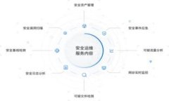 探索TokenIM：在BSC链上构建高效去中心化解决方案
