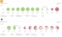 Tokenim：重塑数字资产管理的关键工具
