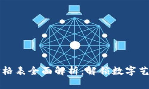 区块链漫画价格表全面解析：解锁数字艺术的深度价值