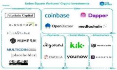 如果 Tokenim 倒闭，可能会对其用户和投资者产生