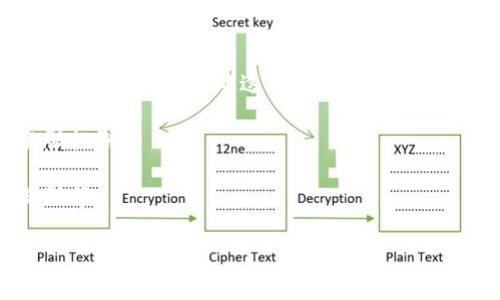 “Tokenim”这个名称并没有一个固定的或普遍认可的定义，它很可能是一个用于特定项目、产品或公司的商标。在加密货币和区块链领域，“token”通常指代某种数字货币或资产，而“im”或“im”的结合可能代表“即时”或其他词的缩写。

如果您是在询问“Tokenim”作为创意名称的含义或可能性，以下是一些可能的解释：

1. **数字资产**：Tokenim可能是一种数字货币或代币的名称，旨在简化交易，资产管理。

2. **区块链应用**：这个名称可能与某种区块链技术或应用程序相关，专注于加强金融、供应链、身份验证等领域的透明度和安全性。

3. **创新项目**：Tokenim可能是一个创新项目，旨在利用代币经济模型，引入新的商业模式或激励机制。

4. **社区构建**：Tokenim可能构建一个社区，让用户能够通过获取和使用代币参与决策、获取奖励等。

如果您有特定的背景信息或者想要了解的方向，可以提供更多细节，以便我能更好地帮助您。
