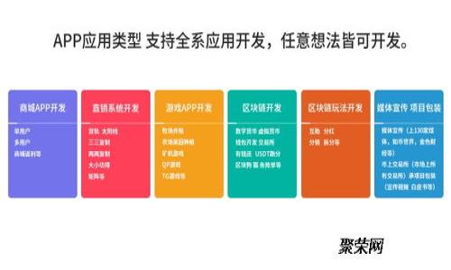 Tokenim钱包充值以太币的详细指南