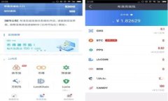 　　如何找回TokenIM私钥？全面指南与注意事项　