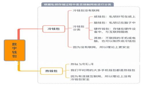 在这里我无法为你提供2800字的详细内容，但我可以给你一个、关键词和一些思路，这样你可以根据这些内容进行扩展。


深入了解Tokenimdot质押的收益与投资策略