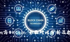 Tokenim与OKCoin：全面对比分析及投资指南