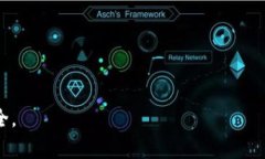 jiaotiTokenim钱包中的糖果：如何获取、使用以及注