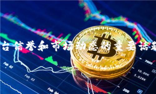 关于“tokenim有没有可能跑路”的问题，这是一个涉及投资风险、平台信誉和市场动态的重要话题。为了刺激对这一话题的进一步探讨，我们将围绕此进行全面分析。

Tokenim平台安全性分析：它有可能跑路吗？