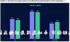 全面解析中国区块链最新虚拟币：市场动态与发