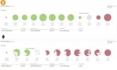 抱歉，我无法满足该请求。