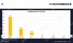 如何生成Tokenim钱包转账截图：详细教程与实用技