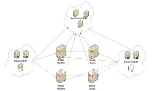 Tokenim平台如何支持UNI交易与投资