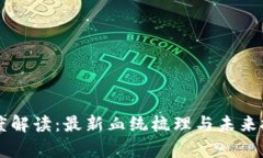 区块链股深度解读：最新血统梳理与未来投资前