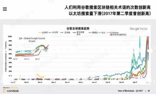   全面解析Tokenim钱包的使用与操作指南 / 

 guanjianci Tokenim钱包, 加密货币钱包, 数字资产管理, 钱包安全 /guanjianci 

什么是Tokenim钱包？
Tokenim钱包是一种专为加密货币用户设计的数字钱包，支持多种主流加密货币的存储、发送和接收。它不仅提供用户友好的界面，还具备强大的安全性，确保用户的数字资产得以安全存储和管理。随着加密货币市场的日益扩大，Tokenim钱包凭借其出色的性能和安全性，逐渐成为众多用户的首选钱包之一。
Tokenim钱包支持多种币种，包括比特币、以太坊等主流加密货币，同时也支持一些新兴的山寨币。这使得用户能够在一个平台上管理多种数字资产，极大地方便了日常的数字资产管理需求。此外，Tokenim钱包还提供进入加密货币市场所需的一系列功能，例如交易记录查看、实时行情查询等。

如何下载与安装Tokenim钱包？
下载和安装Tokenim钱包的过程相对简单。首先，你需要访问Tokenim的官方网页或者各大应用商店（如Google Play、App Store）搜索“Tokenim钱包”进行下载。在下载之前，确保下载源的安全性，以防下载到仿冒版本。
安装成功后，打开Tokenim钱包应用，按照系统提示进行初始化。创建新账户时，系统会提供一组助记词或私钥，务必将其妥善保管。这些助记词或私钥是恢复账户和保护资产的重要信息。切勿与任何人分享这些信息，以防账户被盗。

Tokenim钱包的基本使用操作
在下载并安装Tokenim钱包后，用户可以进行以下基本操作：
strong1. 创建新账户：/strong在首次使用时，用户可以选择创建新账户，并按照系统提示生成助记词。确保在安全的地方记录下来，并切勿与别人分享。
strong2. 添加币种：/strongTokenim钱包支持多种币种的存储。用户可以在钱包界面添加自己需要的币种，点击“添加币种”按钮，然后选择相应的加密货币进行添加。
strong3. 接收币种：/strong如果你想向自己的钱包中添加资金，可以选择“接收”功能。这时系统会生成一个地址，其他用户可以通过这个地址向你发送加密货币。
strong4. 发送币种：/strong当你需要向其他用户发送加密货币时，点击“发送”按钮，输入接收者的地址和发送金额，然后确认即可。
strong5. 查看资产：/strong用户可以随时在钱包主界面查看自己数字资产的总值以及各币种的具体金额。

Tokenim钱包的安全性如何保障？
安全性是加密货币钱包最重要的考量因素之一。Tokenim钱包通过多种手段保障用户资产的安全：
strong1. 私钥管理：/strongTokenim钱包采用非托管式设计，用户的资金私钥由用户本地保存，钱包方不涉及用户的私钥管理。同时，Tokenim提供加密技术对私钥进行加密保护。
strong2. 二次验证：/strong为了增加账户安全性，Tokenim钱包支持设置二次验证。用户在进行大额转账或修改账户信息时，系统会要求输入额外的验证信息。
strong3. 定期安全审核：/strongTokenim钱包会定期进行全面的安全检查与系统更新，确保用户的钱包始终处于一个安全的环境中。

常见问题及解决方案

Tokenim钱包支持哪些币种？
Tokenim钱包支持多种主流和山寨币，包括但不限于比特币（BTC）、以太坊（ETH）、瑞波币（XRP）、莱特币（LTC）等。用户可以在钱包内轻松添加和管理所需的币种。不同币种之间转账有时会涉及网络手续费，用户在发送币种时需关注相应的手续费信息。
此外，Tokenim钱包还会不断更新，增加对新兴币种的支持，因此用户可以关注官方公告以获取最新的信息。提供的币种越多，可以使用户的数字资产管理更加灵活多样。

如何找回丢失的密码或者助记词？
如果用户在Tokenim钱包中遗失了密码或者助记词，找回的难度会相对较高。针对助记词：在创建钱包时，系统会提供一组助记词，务必将其保存在安全的地方。若遗失了助记词，账户中的资产将无法找回。
如果用户忘记了登录密码，可以尝试使用找回密码的功能，但前提是设置了相应的安全问题或者二步验证。如果这些步骤都无法恢复登录权限，那么将需要联系Tokenim的客户服务寻求进一步的帮助。

为什么Tokenim钱包无法进入或者加载很慢？
Tokenim钱包的加载速度和用户的网络状况、钱包服务器的状态有关。若发现钱包加载缓慢，可以首先检查自己的网络是否正常稳定，尝试重启路由器或更换网络。而如果是Tokenim服务器的问题，用户可能需要等待一段时间，直到系统恢复正常。
在某些设备上，缓存和存储空间不足可能也会影响钱包的加载速度。建议定期清理设备缓存，确保有足够的存储空间，以便钱包顺畅运行。

如何增强Tokenim钱包的安全性？
增强Tokenim钱包的安全性需采取多种措施，包括：
strong1. 设定复杂密码：/strong使用字母、数字、特殊字符的组合创建复杂密码，避免使用简单且容易被猜到的密码。
strong2. 开启双重身份验证：/strong启用双重身份验证功能，即便密码被盗，攻击者也无法轻易登入。
strong3. 定期更新软件：/strong定期确认Tokenim钱包是否有更新，并及时进行安装，确保使用最新的系统版本和安全保障。
strong4. 备份私钥和助记词：/strong定期备份私钥和助记词，并将其存放在安全、防潮、防火的地方。

Tokenim钱包的交易费用如何计算？
Tokenim钱包中的交易费用通常由网络费和平台手续费构成。网络费是基于当前用户所选择的加密货币的网络负载而设定的，网络越繁忙，费用自然会更高。而平台手续费则由Tokenim钱包设置，通常是固定比例的费率。
用户在发送货币前，可以查看所需支付的整体费用。建议用户根据自身需求，在高峰期适当选择发送时间，以降低交易费用。

以上是对Tokenim钱包的全面解析，从其基本操作到安全性保障，确保用户在日常操作中能够轻松上手，维护资产安全。希望这些信息能帮助广大用户更好地使用Tokenim钱包，进行高效、便捷的数字货币管理。