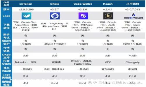 TokenIM使用指南：是否需要手持身份证及相关信息解析