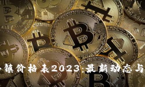 区块链小镇价格表2023：最新动态与投资指南