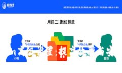 全面解析Tokenim高级设置：提高效率与安全性的关