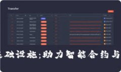 币码翁区块链数据基础设