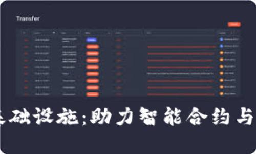 币码翁区块链数据基础设施：助力智能合约与去中心化应用的未来