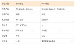 思考一个符合大众用户搜索需求并且的  如何通过