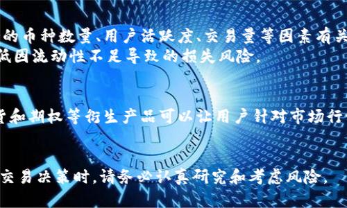 在讨论Tokenim上有多少种币之前，我们需要先了解Tokenim的基本概念以及它在加密货币市场的作用。

首先，Tokenim是一个去中心化的加密货币交易平台，旨在为用户提供安全、便捷的数字资产交易服务。它支持多种币种的交易，并为用户提供流动性和各种金融工具。Tokenim平台上的币种种类会随着市场动态和用户需求的变化而变化，因此具体的币种数量是不断变化的。

### 当前Tokenim支持的币种

Tokenim上支持的币种包括但不限于以下几类：

1. **主流数字货币**：如比特币（BTC）、以太坊（ETH）、瑞波币（XRP）等，这些币种在市场上流通性较高，用户基础大。
2. **稳定币**：如泰达币（USDT）、USD Coin（USDC）等，这些币种与法定货币挂钩，常用作交易对的基础货币。
3. **新兴项目币**：一些新兴的去中心化金融（DeFi）项目币以及NFT相关币种，这些币种往往伴随市场热点而流行。
4. **当地或特定社区币**：某些特定地区或社群开发的币种，主要服务于特定用户群体。

### 币种数量的动态变化

由于Tokenim作为一个交易平台，其上架的币种数量会根据市场情况、用户需求和监管政策的变化而动态调整。因此，很难给出一个确切的数字。用户可以通过Tokenim官方网站或应用程序了解当前支持的币种列表和数量。

### 问题深入解析

在这样的背景下，我们可以思考几个相关的问题：

#### 1. Tokenim平台的安全性如何保证？
Tokenim为了保证用户资金的安全，采取了一系列安全措施。这些措施包括冷存储、用户身份验证、双重认证等。用户的资金大部分存放在离线钱包中，以防止黑客攻击。而移动钱包和在线钱包也采用了加密技术，确保用户信息不被泄露。
此外，Tokenim还会定期进行安全审计，及时发现和修复潜在的安全隐患。用户在使用平台时，也应加强自身的安全意识，使用强密码，并开启双重认证。

#### 2. 如何选择在Tokenim交易的币种？
用户在Tokenim交易时选择币种非常重要。首先，用户应考虑该币种的市场动态，了解其市值、流通量、交易深度等基本信息。同时，关注相关币种的项目背景和团队，确保其有良好的发展潜力。
其次，选择交易对时，应考虑稳定币与主流币的交易，选择流动性好的交易对，避免因流动性不足导致交易失败或价格波动过大。

#### 3. Tokenim交易的手续费是如何设定的？
Tokenim的交易手续费通常与交易量、币种类别及用户身份等级相关。新用户的手续费可能相对较高，而活跃用户享有更多费率优惠。
此外，用户还应关注平台的优惠活动，很多时候平台会推出免手续费或减免手续费的活动，帮助用户节省交易成本。

#### 4. 如何增加在Tokenim交易中的获利可能性？
在Tokenim上增加获利可能性主要依赖于市场分析和风险控制。用户应定期关注市场行情，掌握相关技术分析和基本面分析的方法，以便做出快速反应。
同时，止损和止盈策略也是必不可少的，合理的风险管理可以有效减小潜在损失。

#### 5. Tokenim的流动性如何？
流动性是交易平台的重要指标，反映了用户能否快速买入或卖出资产而不影响价格。Tokenim的流动性通常与支持的币种数量、用户活跃度、交易量等因素有关。
新兴项目的币种可能流动性较低，但主流币种的流动性会相对较好，用户可选择流动性较大的币种进行交易，以降低因流动性不足导致的损失风险。

#### 6. Tokenim如何应对市场波动？
市场波动是加密货币交易中常见的现象，Tokenim通过提供多样化的交易工具来帮助用户应对市场波动。例如，期货和期权等衍生产品可以让用户针对市场行情进行对冲交易。
此外，平台也会定期发布市场分析报告，帮助用户了解当前市场状况，以便做出科学决策。

以上问题和解答是围绕Tokenim进行的一些常见疑问，希望能够帮助用户更好地理解和使用Tokenim平台。在做出交易决策时，请务必认真研究和考虑风险。