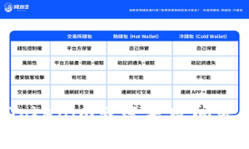 如何解决Tokenim转账失败问题：全面指南