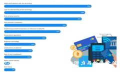 Tokenim狗币：未来数字货币的潜力与投资价值分析