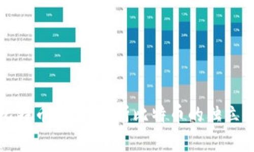 区块链中的比特币分离：解析比特币的独立性与生态影响