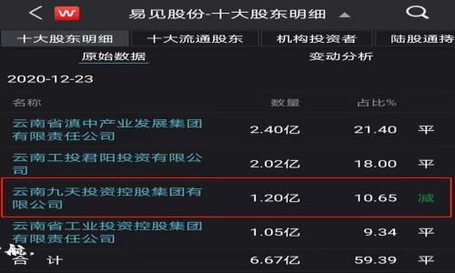    如何安全管理您的Tokenim加密密钥：最佳实践与策略 / 

 guanjianci  Tokenim, 加密密钥, 密钥管理, 数据安全, 区块链技术 /guanjianci 

 随着数字化信息的迅猛发展，数据安全已然成为一个不可忽视的重要议题。在这个领域中，加密技术作为保护敏感信息的重要工具扮演着举足轻重的角色。而Tokenim作为一种新兴的加密密钥管理工具，因其高效、便捷的特性受到越来越多用户的关注。但如何安全管理和使用Tokenim加密密钥？在以下内容中，我们将详细介绍这一重要话题，以及解答一些与之相关的常见问题。

 什么是Tokenim加密密钥？ 

 在开始讨论如何管理Tokenim加密密钥之前，我们需要明确什么是Tokenim加密密钥。Tokenim是一种基于区块链技术的密钥管理机制，能够帮助用户生成、存储和使用加密密钥。与传统的密钥管理方式相比，Tokenim具有去中心化、高度安全和可追溯性等优点。加密密钥是进行数据加密和解密的核心，确保只有授权用户才能访问特定的信息。Tokenim通过智能合约和加密算法，将密钥安全存储于区块链上， гарантируя их безопасность и непрерывный доступ.

 Tokenim加密密钥的应用场景 

 Tokenim加密密钥的应用范围非常广泛，涵盖了多个行业和业务场景。例如：

ul
    listrong金融行业：/strong传统金融机构和新兴的加密货币交易平台都在使用Tokenim加密密钥来保护用户的账户和交易信息，防止黑客攻击和信息泄露。/li
    listrong电子商务：/strong很多在线零售平台使用Tokenim加密密钥来确保用户支付信息和个人数据的安全，增加用户对平台的信任。/li
    listrong云计算：/strong在云存储和云计算环境中，Tokenim加密密钥用于保护存储在云中的敏感数据，确保数据安全访问。/li
    listrong物联网（IoT）：/strong随着物联网设备的普及，Tokenim加密密钥能够帮助保护设备之间的数据交流，防止数据被第三方窃取或篡改。/li
/ul

 如何安全管理Tokenim加密密钥？ 

 安全管理Tokenim加密密钥是至关重要的，以下是一些最佳实践和策略：

ul
    listrong保持密钥安全：/strong 首先，用户应确保Tokenim加密密钥不被泄露，避免将密钥随意存储在不安全的地方，例如未经加密的文本文档中。/li
    listrong定期更换密钥：/strong 定期更新加密密钥是保障信息安全的有效方法，即使密钥未被泄露，也应定期更换以降低风险。/li
    listrong使用多重身份验证：/strong 在访问密钥的过程中，加启用多重身份验证，增加安全性。/li
    listrong备份密钥：/strong 通过安全的备份方法确保密钥不会因为丢失或损坏而无法恢复。/li
    listrong教育和培训：/strong 对员工进行加密密钥管理的培训，使他们了解潜在风险和最佳实践。/li
/ul

 可能相关的问题讨论 

 问题1：Tokenim加密密钥的特点是什么？ 

 Tokenim加密密钥的几个主要特点包括：

ul
    listrong去中心化：/strong 使用区块链技术存储，加密密钥不再受单一中心的控制，从而提高了安全性。/li
    listrong安全性：/strong 通过强大的加密算法，Tokenim密钥对数据进行了高度保护，降低信息泄露和篡改的风险。/li
    listrong可追溯性：/strong 区块链的特性使得密钥的生成、使用及更改均可被追踪，为审计提供便利。/li
    listrong易于管理：/strong 提供友好的用户界面，使用户能够轻易地生成和管理加密密钥，甚至可以通过API进行自动化操作。/li
/ul

 总的来说，Tokenim加密密钥的特点使其在众多密钥管理工具中脱颖而出，受到广泛认可。

 问题2：Tokenim加密密钥如何与区块链技术结合？ 

 Tokenim加密密钥与区块链技术的结合实现了更高的安全性及可靠性。以下是其结合方式：

ul
    listrong智能合约：/strong Tokenim利用智能合约在区块链上管理加密密钥的创建和使用，确保符合预设条件之后才能进行操作。/li
    listrong去中心化存储：/strong 密钥不再存储在单一的服务器，而是分布在区块链网络的各个节点之间，使得数据难以被篡改和破坏。/li
    listrong不可篡改性：/strong 区块链的不可篡改特性保证了密钥记录的完整性，一旦进入链中不可随意更改，增强了透明度。/li
/ul

 结合区块链技术的Tokenim加密密钥，为用户提供了一种更加安全的密钥管理解决方案，以适应现代数字环境的复杂安全需求。

 问题3：使用Tokenim加密密钥时需注意哪些安全风险？ 

 尽管Tokenim加密密钥具有多种安全特性，用户仍然需要关注以下几项安全风险：

ul
    listrong密钥泄露：/strong 如若密钥被盗取，黑客将能够获取用户的全部敏感数据，导致严重后果。因此，在存储和使用密钥时需极其谨慎。/li
    listrong社交工程攻击：/strong 攻击者可以通过伪装成可信的身份获得受害者的信息，从而获得加密密钥。/li
    listrong技术故障：/strong 如软件漏洞或系统故障可能导致密钥的丢失或泄露，因此随时保持软件更新与维护是尤为关键的。/li
/ul

 了解潜在安全风险并采取相应的对策，可帮助用户在使用Tokenim加密密钥时更为安全，降低风险。

 问题4：如何评估Tokenim加密密钥管理的安全性？ 

 评估Tokenim加密密钥管理的安全性可以从以下几个方面着手：

ul
    listrong加密强度：/strong 评估密钥的加密算法及其强度，包括密钥长度及算法类型，以确保防止暴力破解。理想情况下，采用AES等高强度标准加密算法。/li
    listrong访问控制：/strong 检查系统是否具备合理的访问控制机制，确保只有授权用户能够操作密钥。/li
    listrong审计日志：/strong 查看Tokenim是否提供详尽的审计日志，能够回溯所有密钥管理操作，有助于监控潜在的安全问题。/li
    listrong风险管理策略：/strong 评估Tokenim实施的风险管理策略，包括事件响应计划、监控机制等，确保在发生安全事件时能够迅速反应。/li
/ul

 通过上述几方面的评估，可以更全面地了解Tokenim加密密钥管理的安全性，从而采取必要的措施保障数据安全。

 问题5：企业如何采用Tokenim加密密钥进行数据保护？ 

 企业在采用Tokenim加密密钥进行数据保护时，可以开展以下几项工作：

ul
    listrong明确需求：/strong 企业应根据具体的数据保护需求选择合适的Tokenim加密密钥管理方案，在选择过程中重点考量安全性、易用性和扩展性。/li
    listrong配置基础设施：/strong 企业需为Tokenim部署一个合适的基础设施，包括服务器、网络等，以确保其能够正常运作。/li
    listrong员工培训：/strong 对员工进行Tokenim加密密钥管理的培训，提高其对于安全管理的意识，减少人为错误带来的风险。/li
    listrong建立监控机制：/strong 制定周密的监控和审计机制，持续跟踪密钥使用情况和潜在的安全风险。/li
    listrong定期评估和更新：/strong 企业应定期评估Tokenim加密密钥管理策略的有效性，并根据新的威胁和技术进步适时进行更新。/li
/ul

 通过综合施策，企业能够利用Tokenim加密密钥有效保护敏感信息，从而降低数据泄露的风险。

 问题6：Tokenim加密密钥的未来发展趋势 

 Tokenim加密密钥在未来的发展方向主要体现在以下几个方面：

ul
    listrong集成AI技术：/strong 機器學習和人工智能技术的应用将帮助完善Tokenim的安全性和智能化管理，例如利用AI技术监测异常活动识别潜在的安全威胁。/li
    listrong多链支持：/strong 随着区块链技术的不断发展，Tokenim可能会实现对多条区块链的支持，以适应不同行业和场景的需求。/li
    listrong用户友好性提升：/strong 逐步用户体验，通过自动化工具降低用户操作的复杂性，使得更多非技术背景的用户也能轻松使用Tokenim加密密钥。/li
    listrong合规性与标准化：/strong 随着数据保护法规的日益严格，Tokenim加密密钥需遵循相关法律法规，确保在合规框架内运行。也有可能在未来建立国际性的数据保护标准。/li
/ul

 总之，Tokenim加密密钥的未来不仅取决于技术的进步，商业诉求和用户需求的变化也将促使其不断演化，成为更为可靠和高效的密钥管理工具。随着技术的发展和应用场景的扩展，Tokenim定会在数据安全领域发挥更大的作用。

 在本篇文章中，我们详细探讨了Tokenim加密密钥的定义、应用、管理及未来发展。安全管理Tokenim加密密钥是保护敏感数据的关键步骤，了解其相关问题和答疑，将有效帮助用户更好地使用和管理Tokenim加密密钥，为信息安全保驾护航。