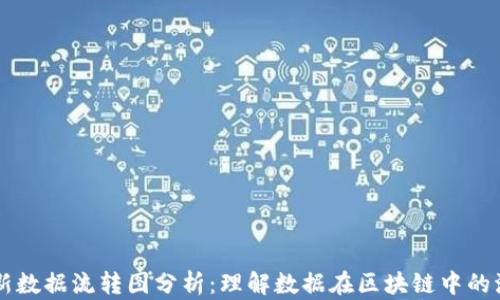
区块链最新数据流转图分析：理解数据在区块链中的流动与应用