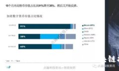 :最新区块链游戏赚钱平台：如何利用区块链技术
