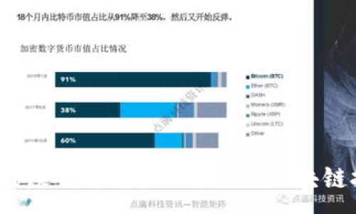 :
最新区块链游戏赚钱平台：如何利用区块链技术实现收益？