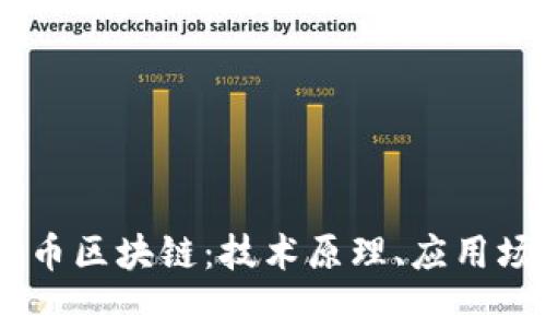 深入解析Doge币区块链：技术原理、应用场景与未来展望