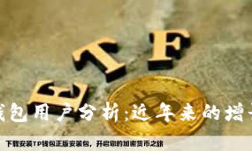 : 国内TokenIM钱包用户分析：近年来的增长趋势与未来展望