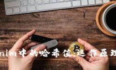 : 理解Tokenim中的哈希值：运作原理与实际应用
