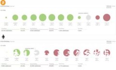 2023年区块链金融最新案例分析与应用探讨