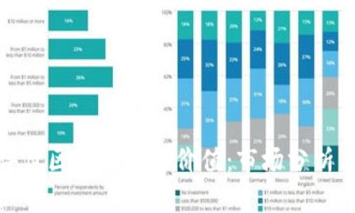 如何全面评价区块链币的价值：市场分析与未来趋势