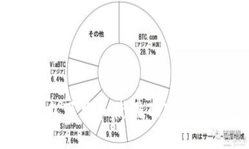 如何在电脑上下载和使用Tokenim: 完整指南