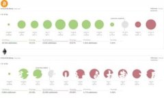 UB币区块链：深入了解UB币的机制、应用及未来发